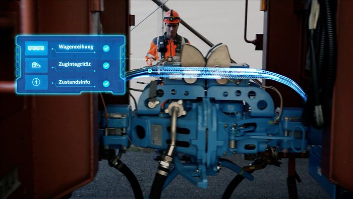Digitale Automatische Kupplung