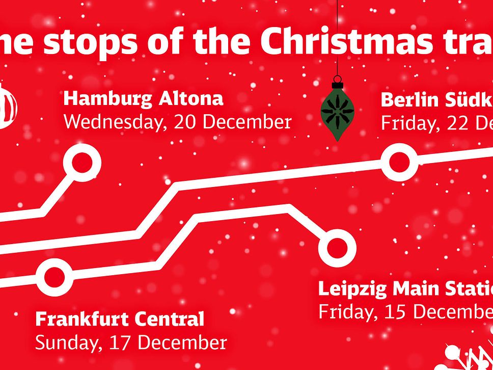 The stops of the Christmas train