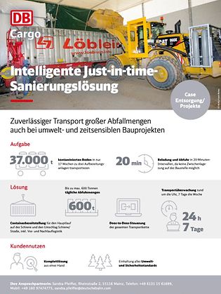 one-pager-entsorgung-sanierung-data