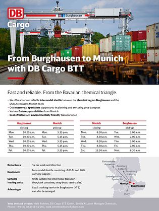 burghausen-shuttle-munich-data_Cover